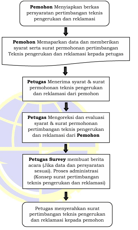 pengerukan reklamasi (1).png